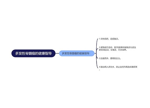 多发性骨髓瘤的健康指导