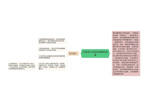 试管婴儿诊前应做哪些准备