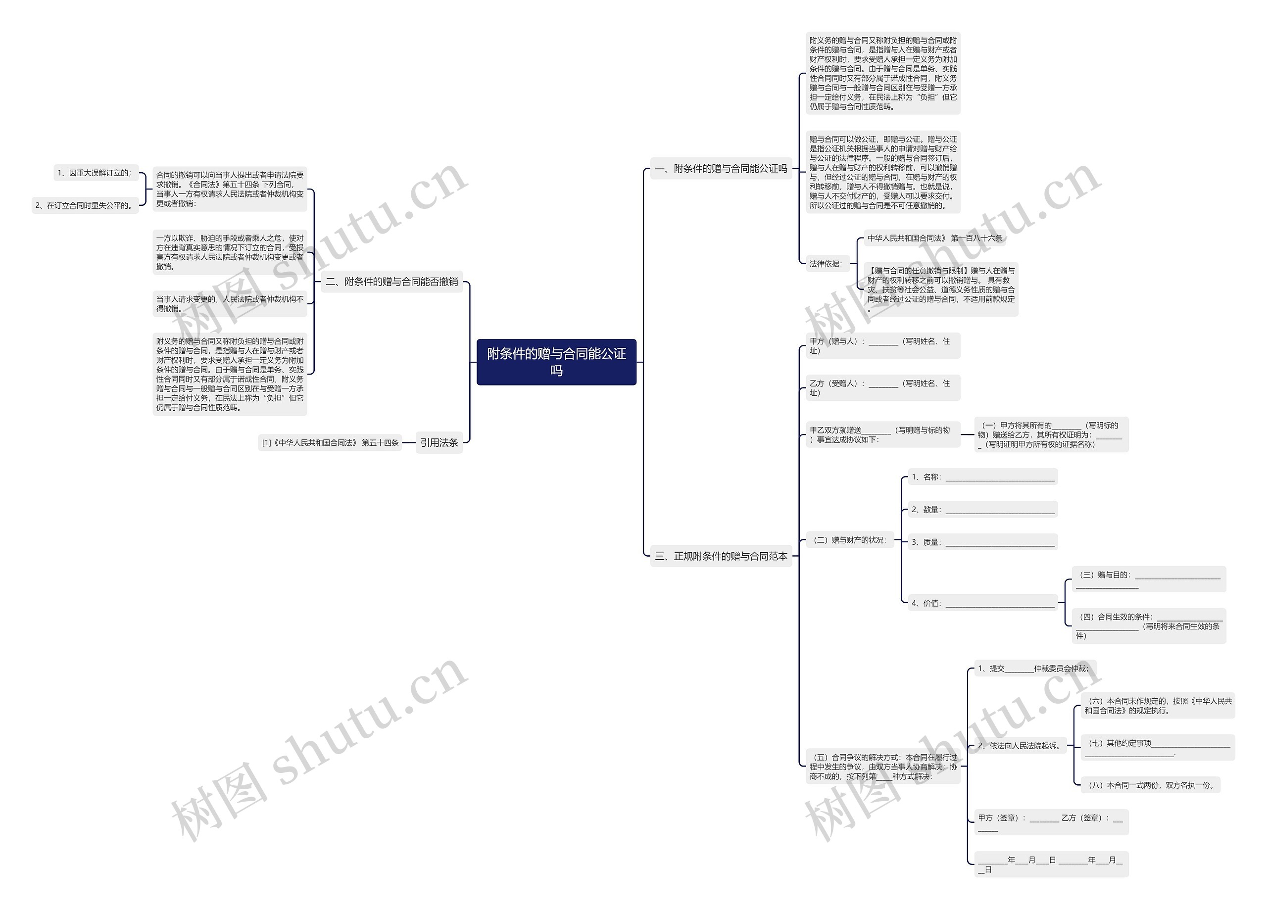 附条件的赠与合同能公证吗 附条件的赠与合同能公证吗