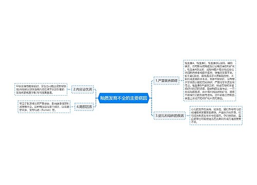 釉质发育不全的主要病因