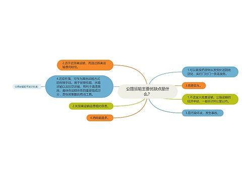 公路运输主要优缺点是什么？