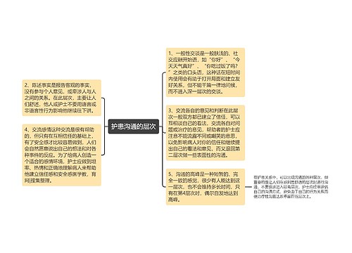 护患沟通的层次