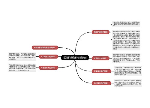 医院护理危机管理原则