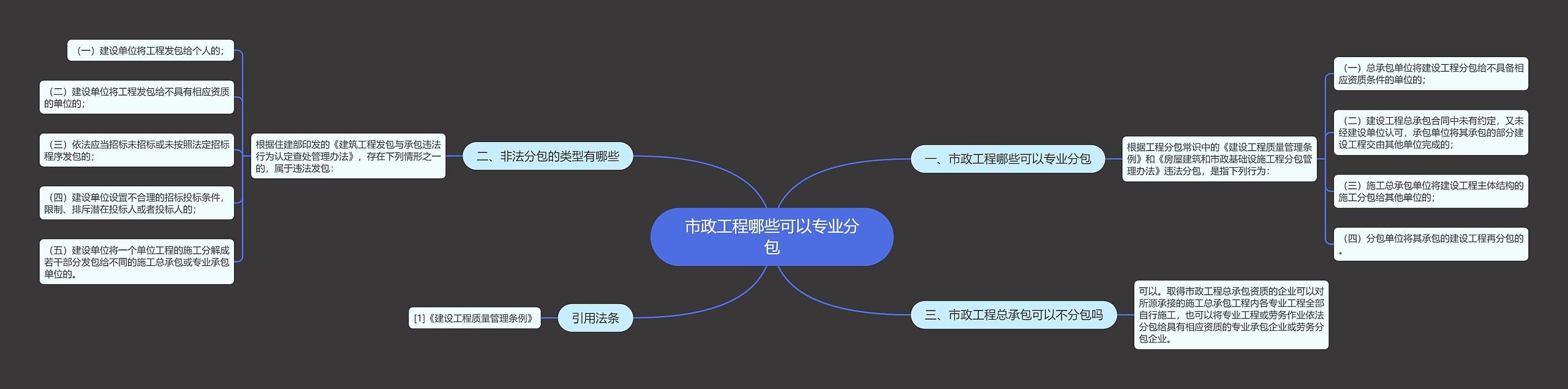 市政工程哪些可以专业分包