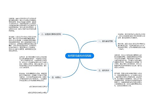 如何防范委托合同风险