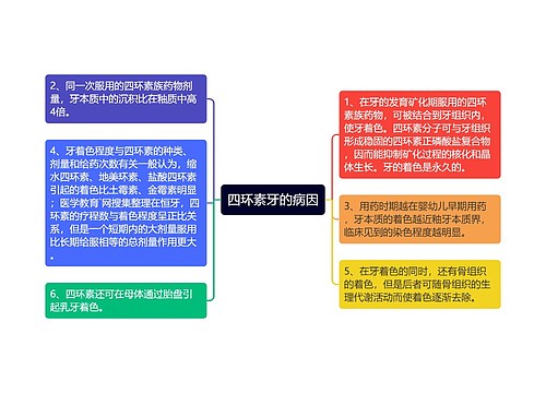 四环素牙的病因