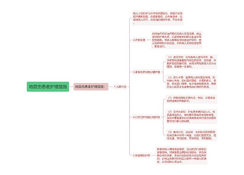 地震伤患者护理措施