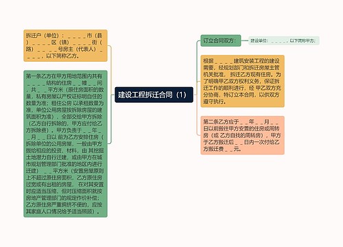 建设工程拆迁合同（1）