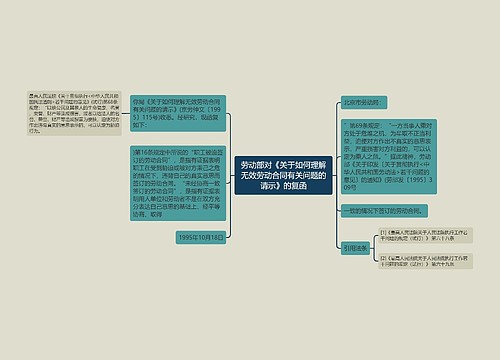 劳动部对《关于如何理解无效劳动合同有关问题的请示》的复函