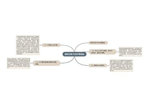 肺段切除术的护理措施