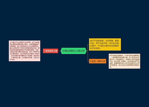 分娩过程的心理分析