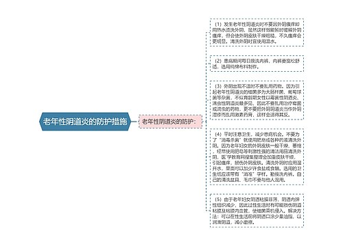 老年性阴道炎的防护措施