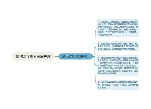 放射治疗患者家庭护理