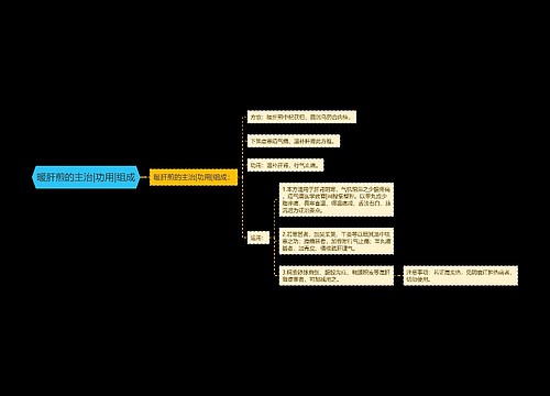 暖肝煎的主治|功用|组成