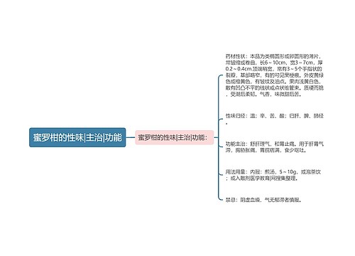 蜜罗柑的性味|主治|功能