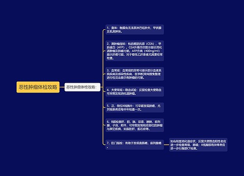 恶性肿瘤体检攻略