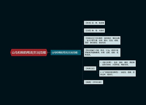 山乌桕根的用法|主治|功能