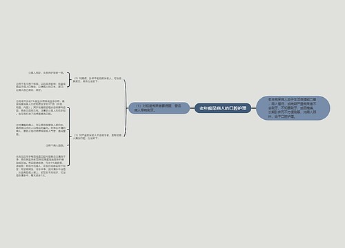 老年痴呆病人的口腔护理