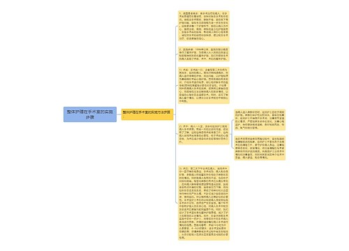 整体护理在手术室的实施步骤