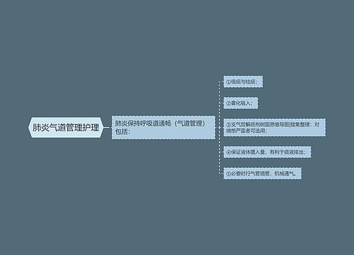 肺炎气道管理护理