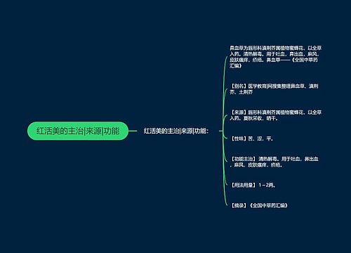 红活美的主治|来源|功能