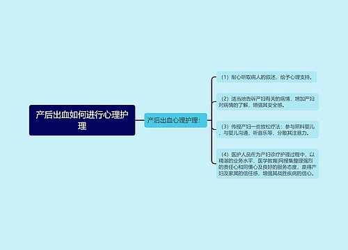 产后出血如何进行心理护理