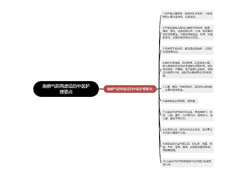 胸痹气阴两虚证的中医护理要点