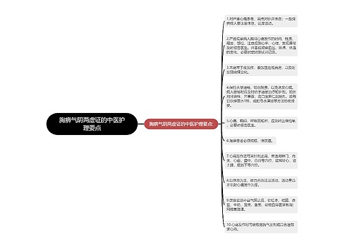 胸痹气阴两虚证的中医护理要点