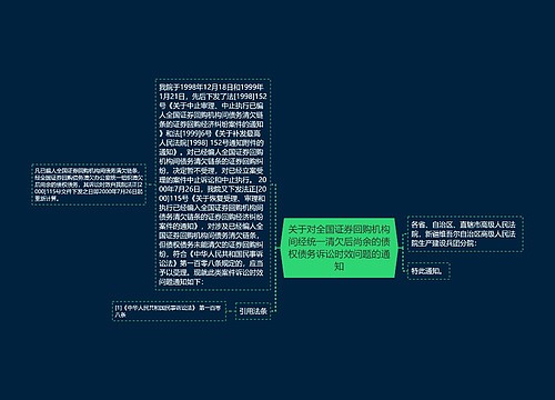 关于对全国证券回购机构间经统一清欠后尚余的债权债务诉讼时效问题的通知