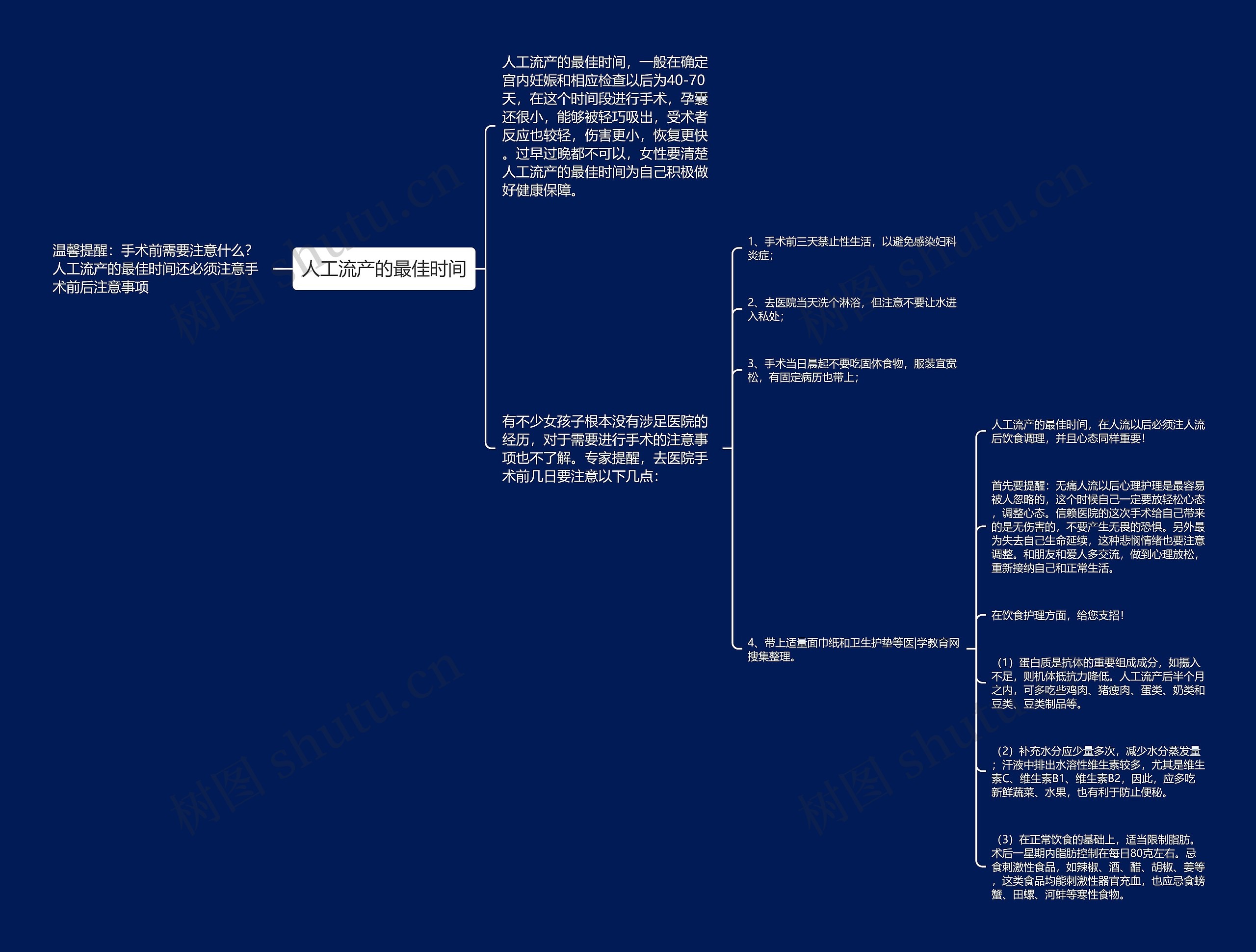 人工流产的最佳时间 人工流产的最佳时间