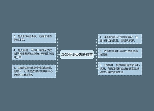 颌骨骨髓炎诊断检查