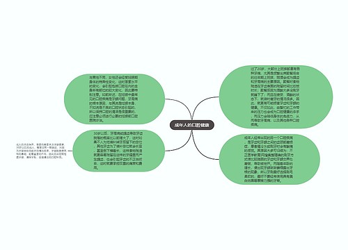 成年人的口腔健康