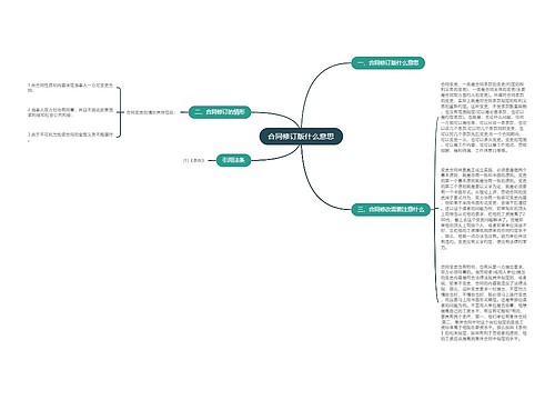 合同修订版什么意思