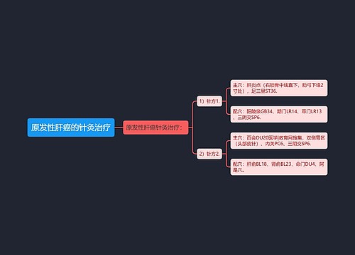 原发性肝癌的针灸治疗