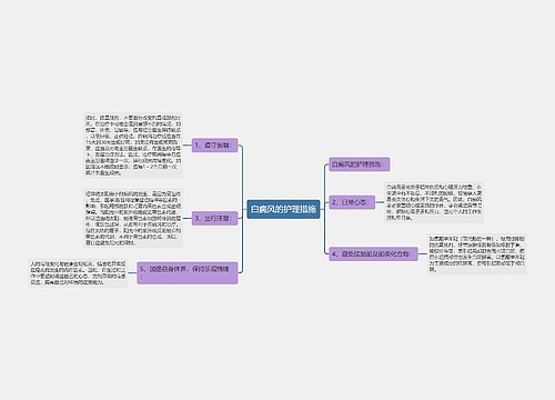 白癜风的护理措施