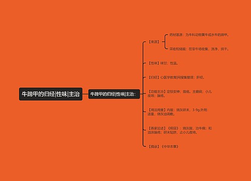 牛蹄甲的归经|性味|主治