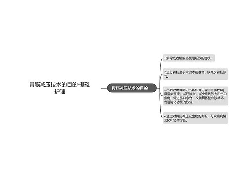 胃肠减压技术的目的-基础护理