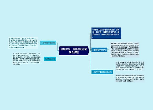 肿瘤护理：食管癌化疗的饮食护理