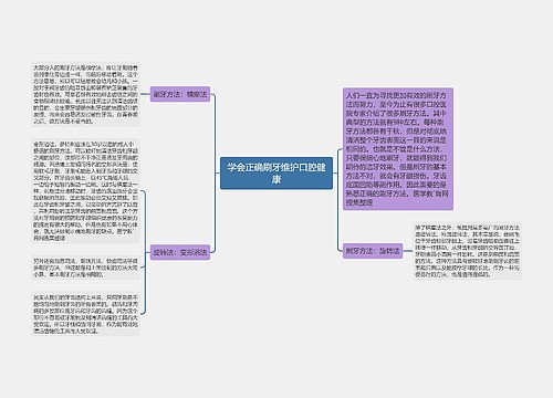 学会正确刷牙维护口腔健康