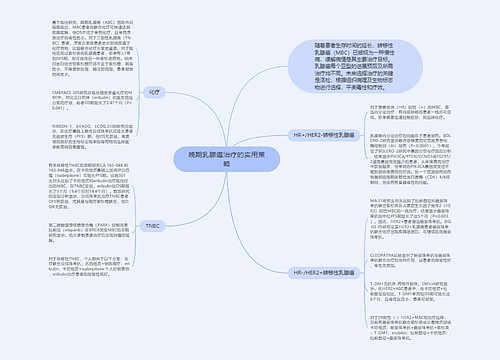 晚期乳腺癌治疗的实用策略