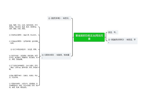 星宿菜的功能主治|用法用量