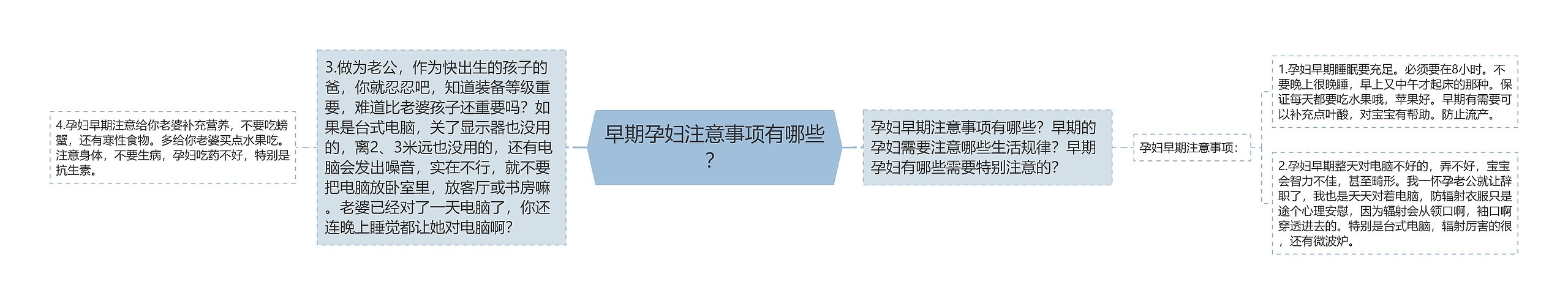 早期孕妇注意事项有哪些? 早期孕妇注意事项有哪些?