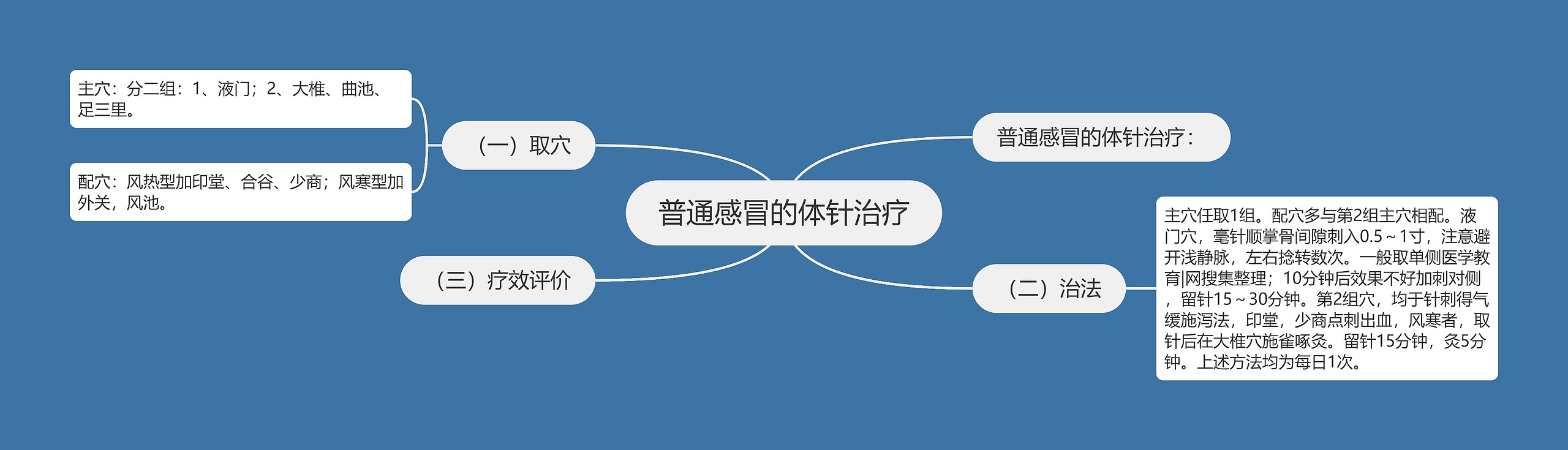 普通感冒的体针治疗 普通感冒的体针治疗