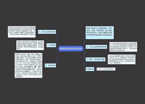 我国信用担保体系结构