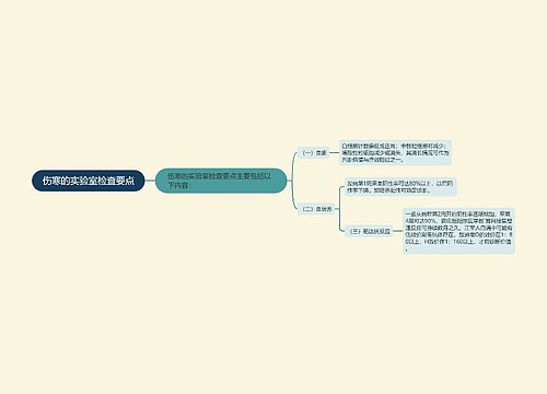 伤寒的实验室检查要点