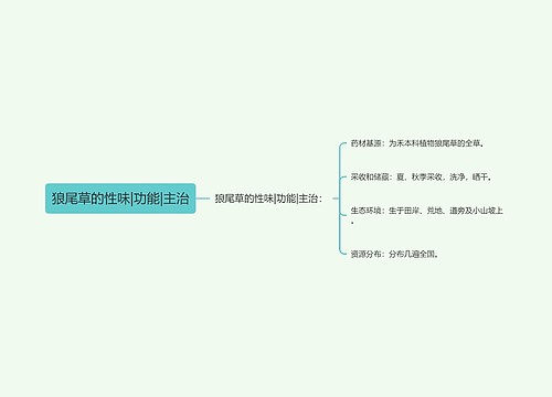 狼尾草的性味|功能|主治