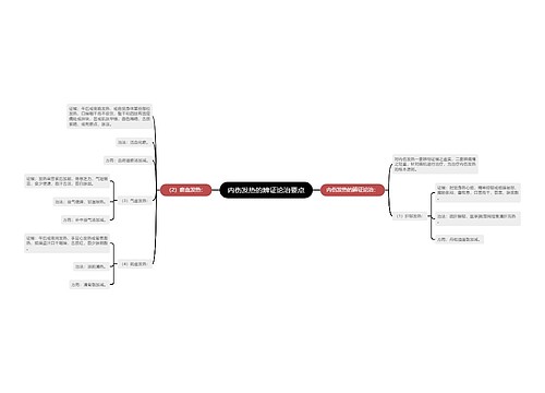 内伤发热的辨证论治要点