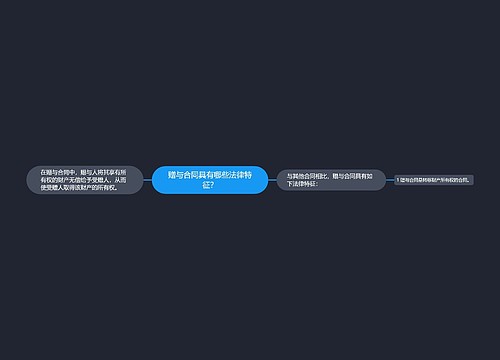 赠与合同具有哪些法律特征？