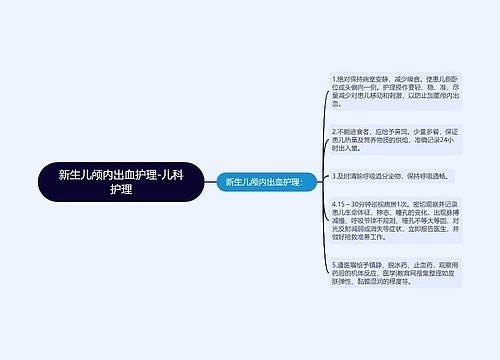 新生儿颅内出血护理-儿科护理