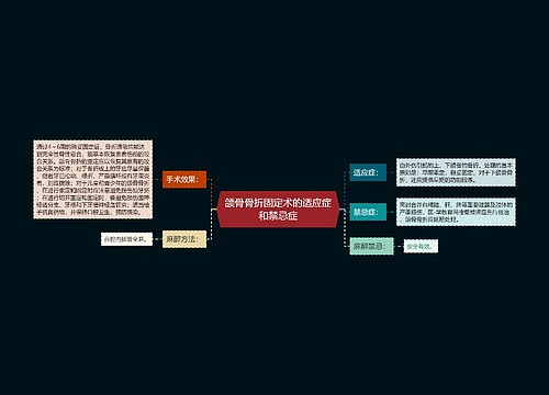 颌骨骨折固定术的适应症和禁忌症